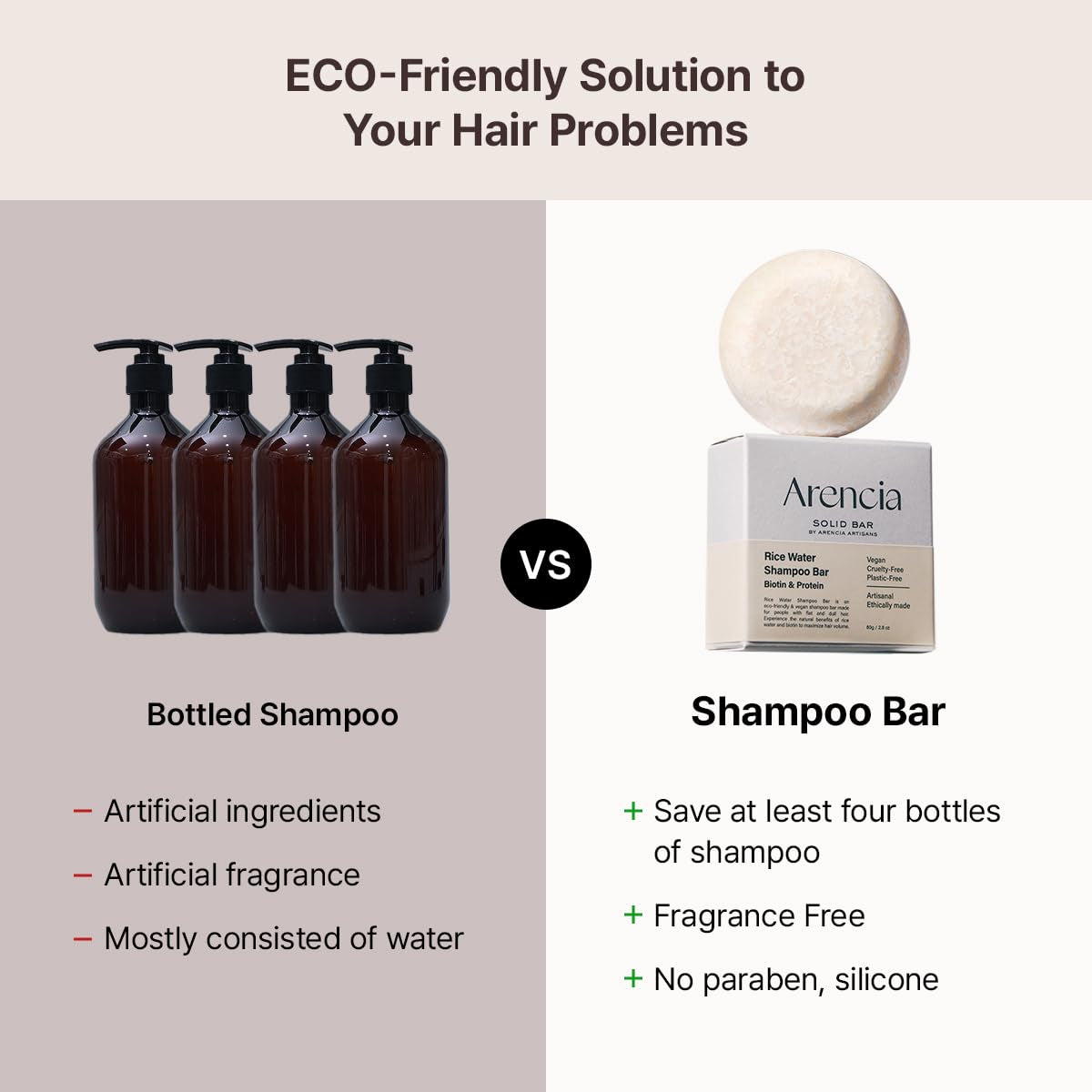 Rice Water Shampoo Bar for Hair Growth & Strengthening, All Natural Formula with Biotin & Protein